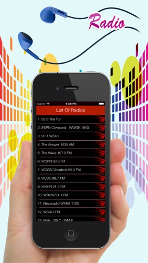 Cleveland Radios - Top Stations Music Player FM/AM(圖1)-速報App