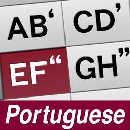 AEI Keyboard Note Portuguese