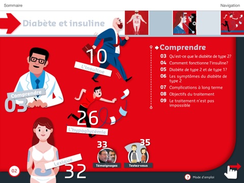 Diabète et insuline – e-Guide Visuel du Patient screenshot 2