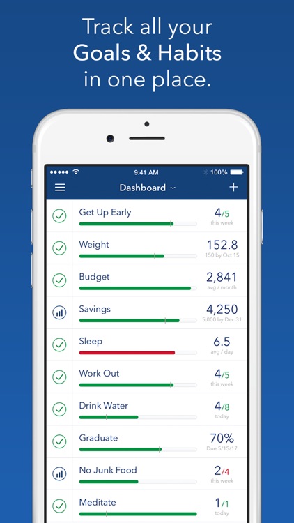 Strides: Habit Tracker for Daily & Life Goals screenshot-0