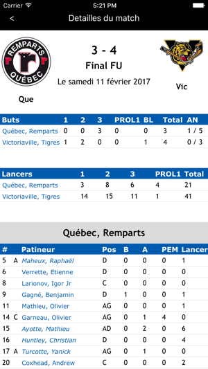 Remparts de Québec(圖3)-速報App