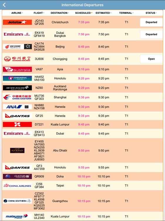 Sydney Airport Flight Status Live