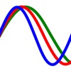 Biorhythm Calculator Simple