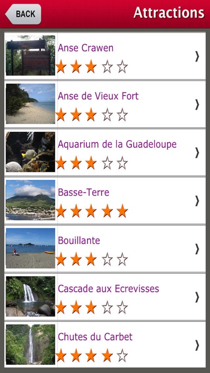 Guadeloupe Island Offline Guide