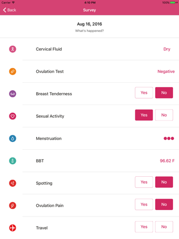 YONO Fertility Monitor screenshot 2