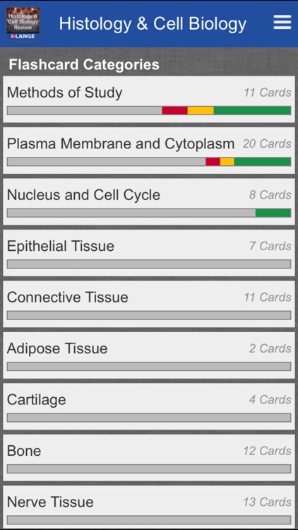 Histology and Cell Biology Review Flash Cards