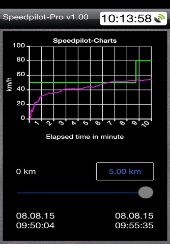 Speedpilot Pro screenshot 2