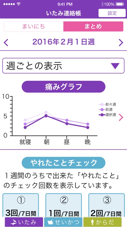 いたみ連絡帳 -肩・腰・膝の痛み記録-