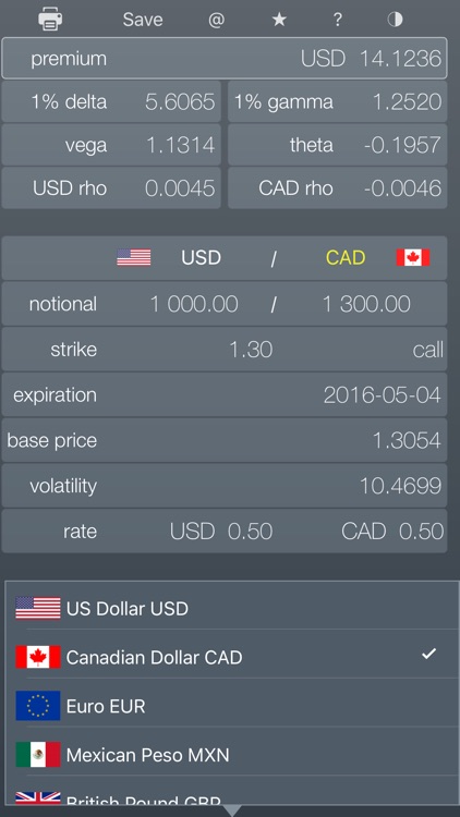 FX Option - FOREX option calculator