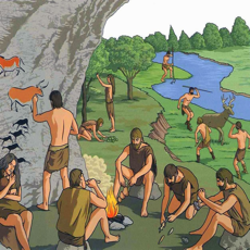Activities of Prehistory & Mankind Quiz