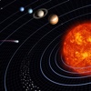 Directory of solar system