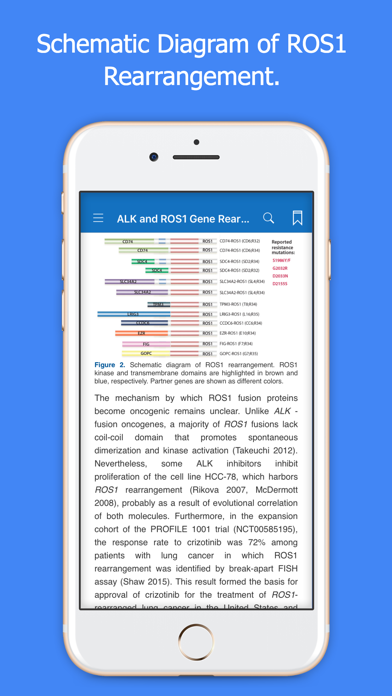 How to cancel & delete IASLC Atlas ALK & ROS1 Testing from iphone & ipad 4