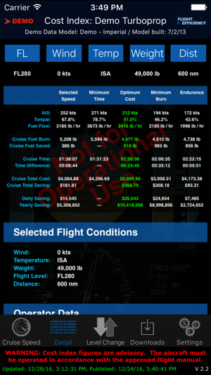 Cost Index(圖3)-速報App