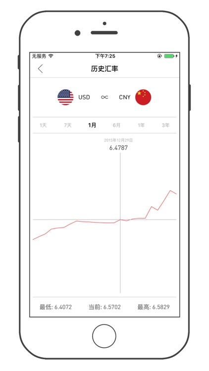 Global Currency - real time conversion calculator