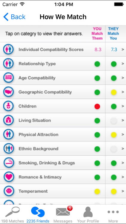 Dating DNA Plus - Premium Edition of #1 Date App screenshot-4