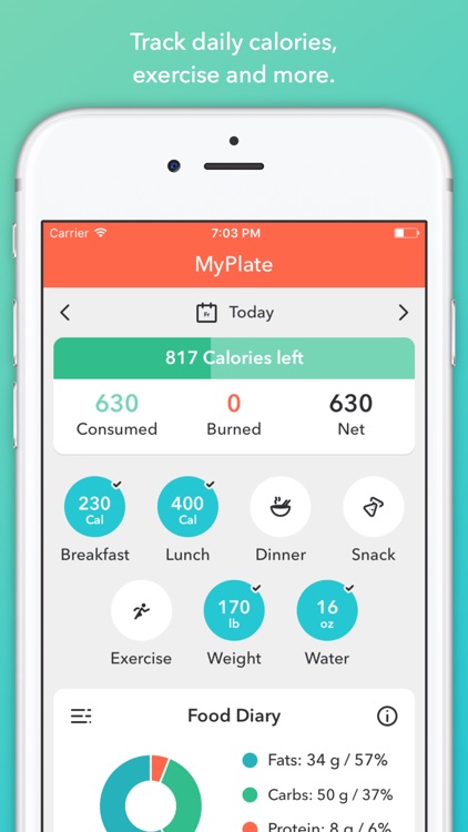 MyPlate Calorie Tracker