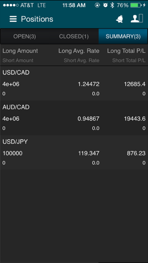 UTRADE FX(圖5)-速報App