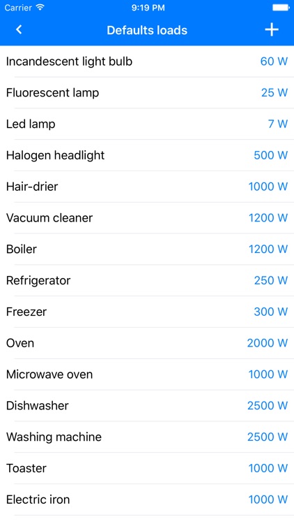 Electrical Cost PRO