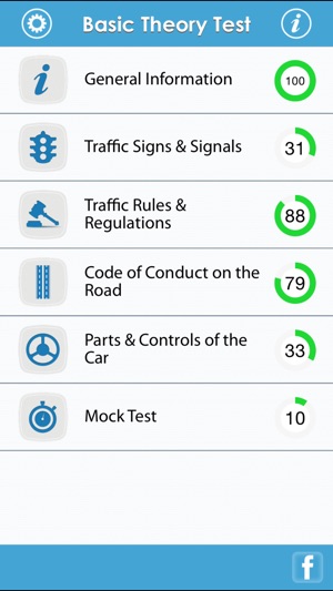 Basic Theory Test