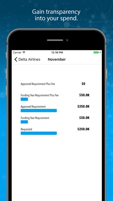 How to cancel & delete iViews from iphone & ipad 2