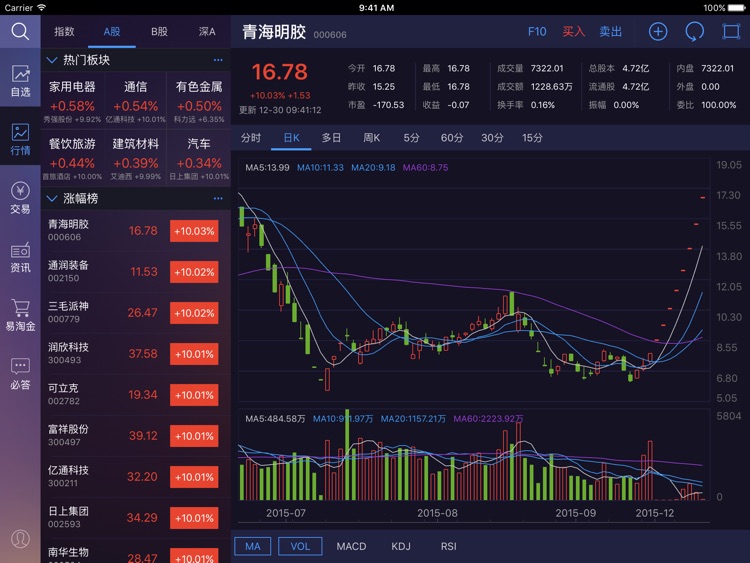 广发证券易淘金HD