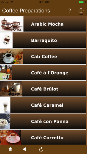 Coffee Preparations(圖5)-速報App