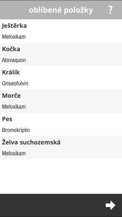 SEVARON Zjisti dávku