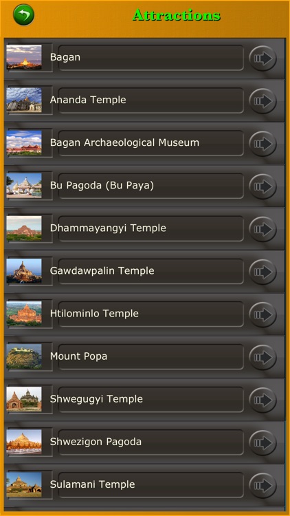 Myanmar Tourism Guide
