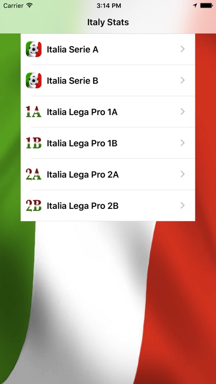 All Stats Italy