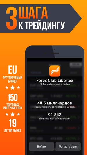 Форекс в беларуси регистрация curso forex