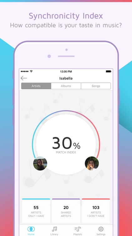 Synchronicity - Compare Music Libraries