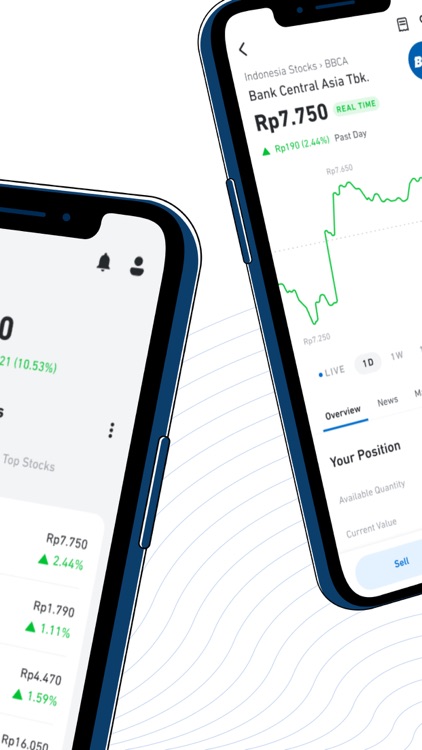 Paham by Nilai Inti Sekuritas