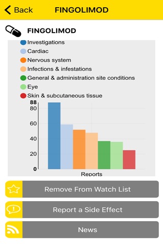 Yellow Card - MHRA screenshot 3