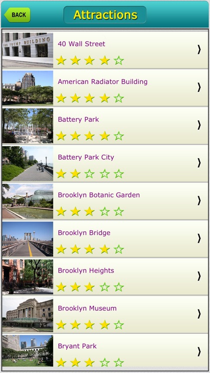 New York City Map Guide