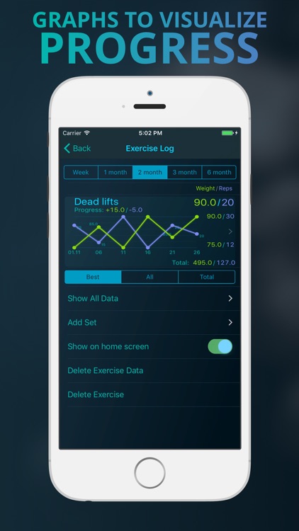 Fitolog PRO - Weightlifting, Cardio & Bodyweight