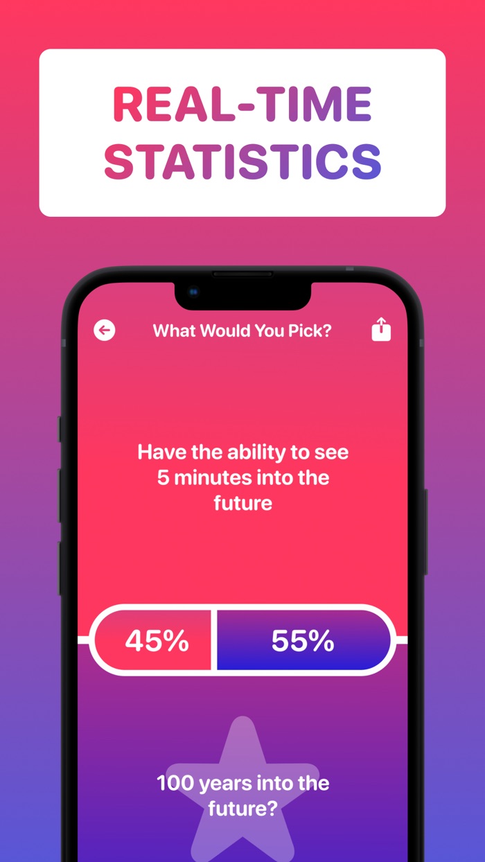 Would You Rather Games