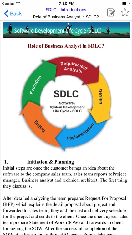 SDLC - Software Development Life Cycle (SDLC)
