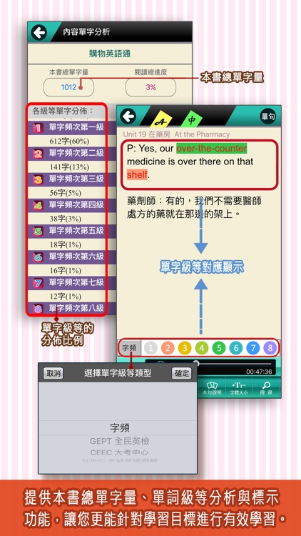 購物英語通 screenshot-4