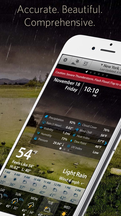 Weather Mate Pro - Forecast, Radar, Maps, Alerts