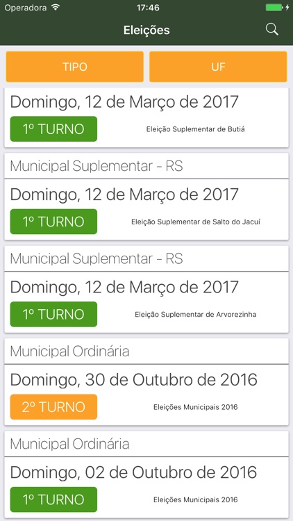 Resultados