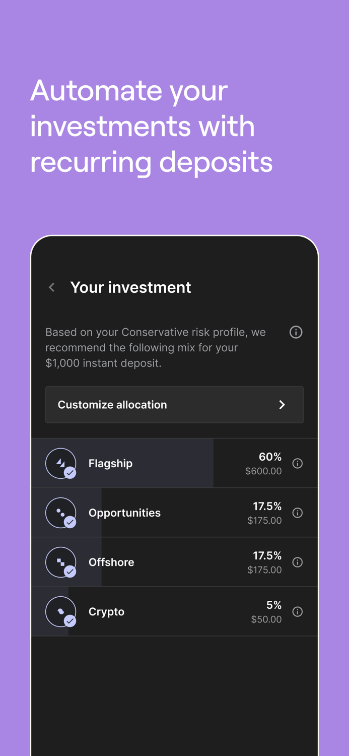 Titan Long-term Investing