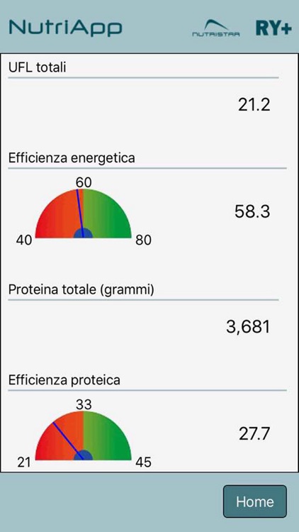 NutriApp