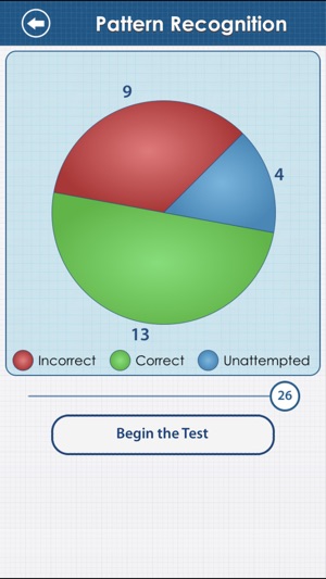 Aptitude Test : ADF YOU Session(圖5)-速報App