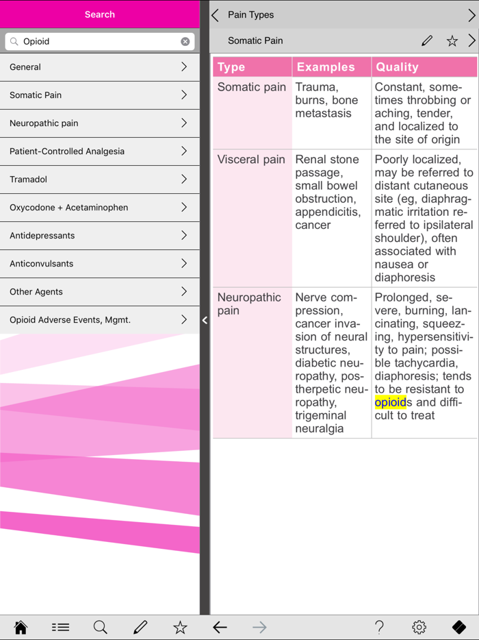 Pain Management pocketcards