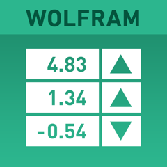 Wolfram Market Quotes Assistant App