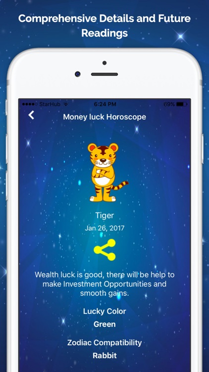Daily Horoscope 2017 for Love Money and Career screenshot-3