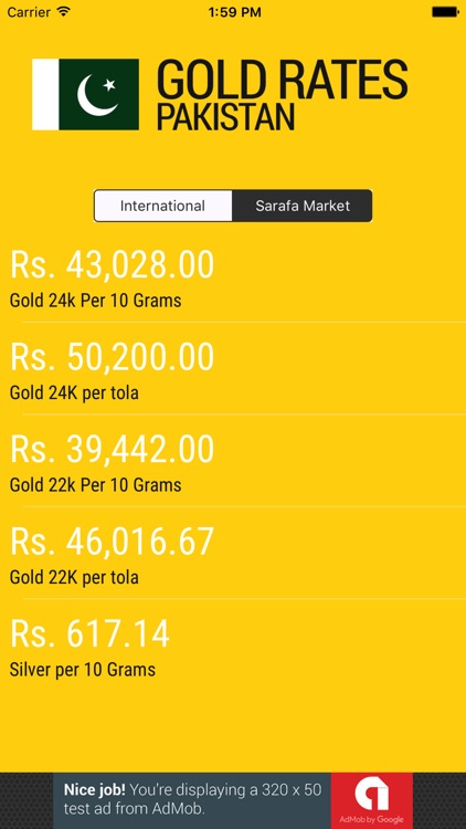 Gold Rates - Pakistan