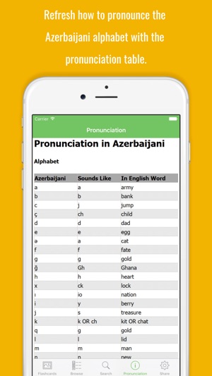 Azerbaijani Flashcards with Pictures(圖2)-速報App