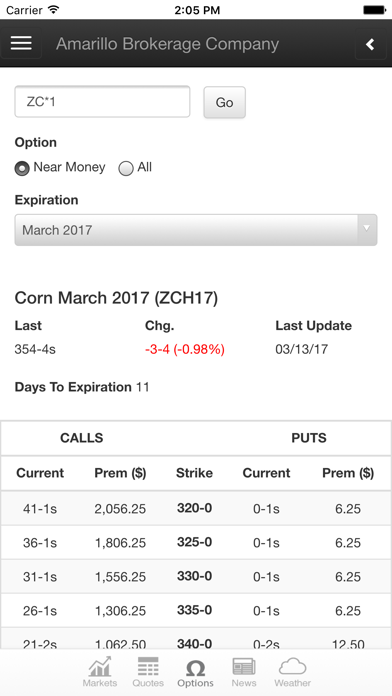 How to cancel & delete Amarillo Brokerage from iphone & ipad 3