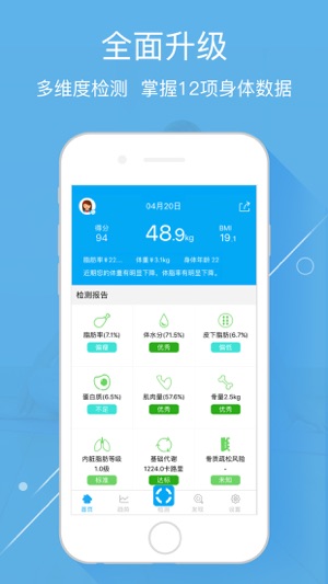 EBER健康(圖1)-速報App